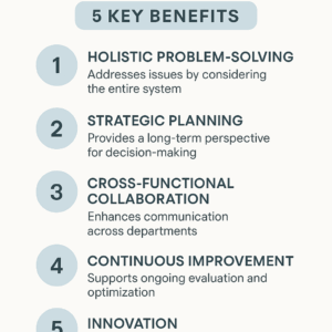 Benefits of Systems Thinking