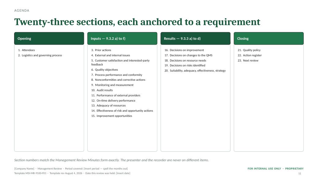 The agenda — MSI AS 9100 D management review toolkit sample slide