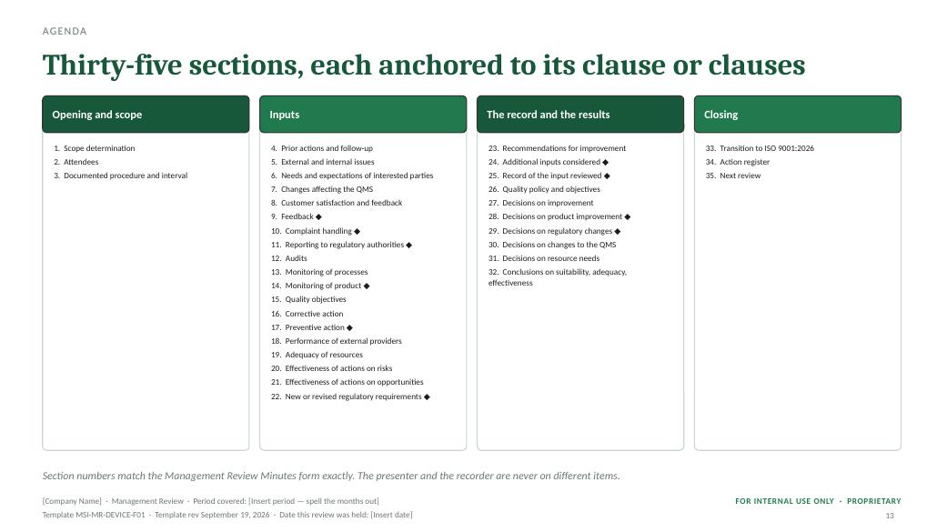 The agenda — MSI 9001 + 13485 management review toolkit sample slide