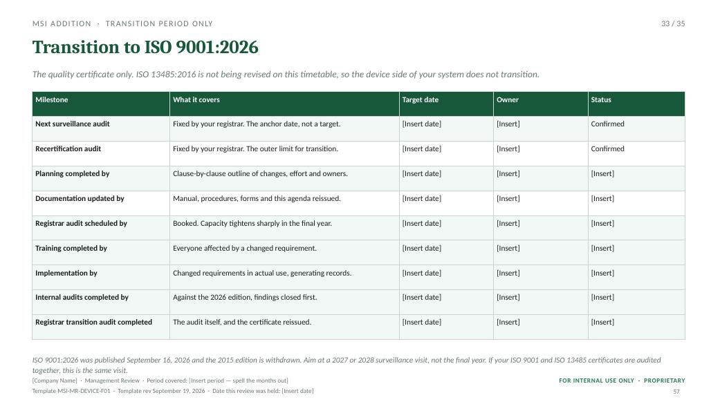 The transition planner — MSI 9001 + 13485 management review toolkit sample slide