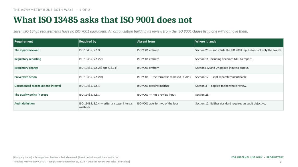 What ISO 13485 asks that ISO 9001 does not — MSI 9001 + 13485 management review toolkit sample slide