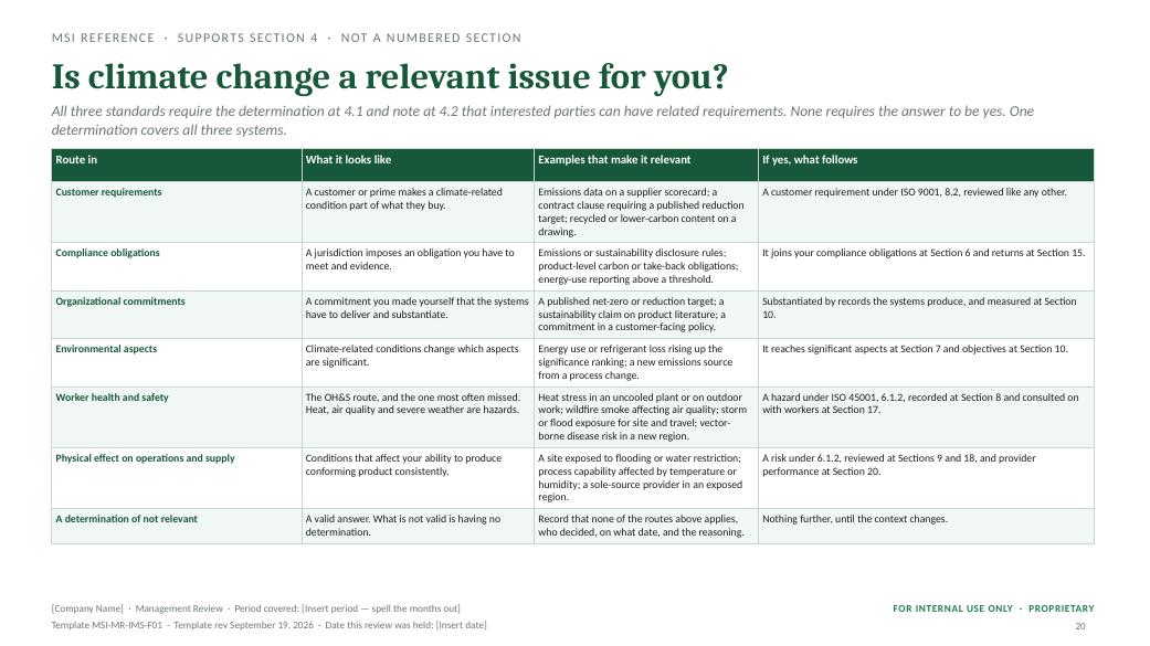 Climate change reference — MSI 9001 + 14001 + 45001 management review toolkit sample slide