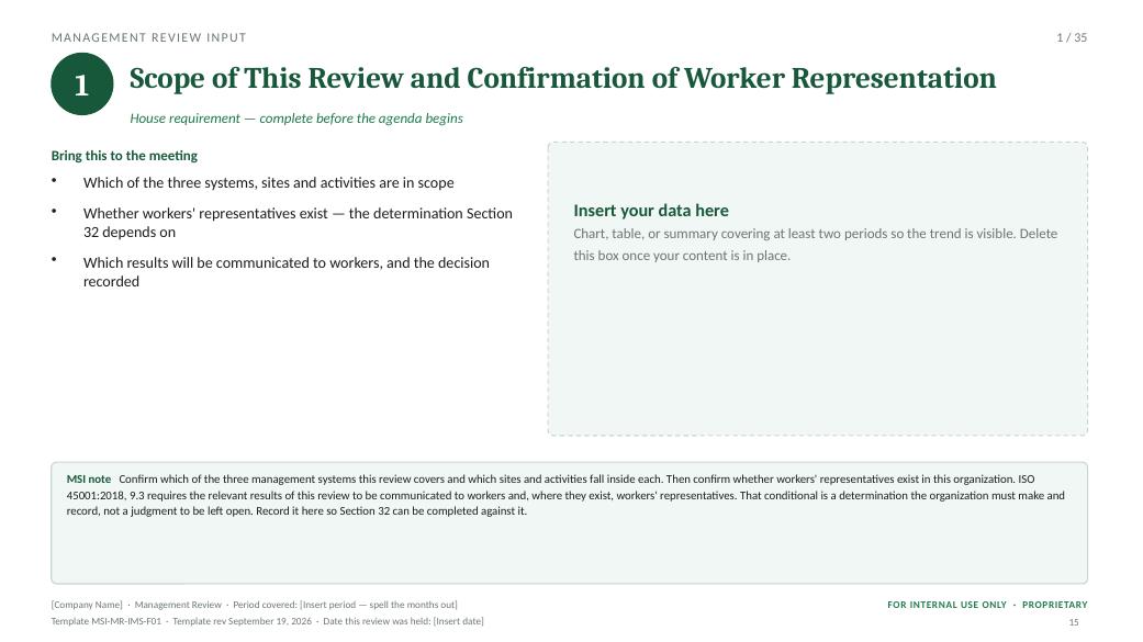 A section slide — MSI 9001 + 14001 + 45001 management review toolkit sample slide