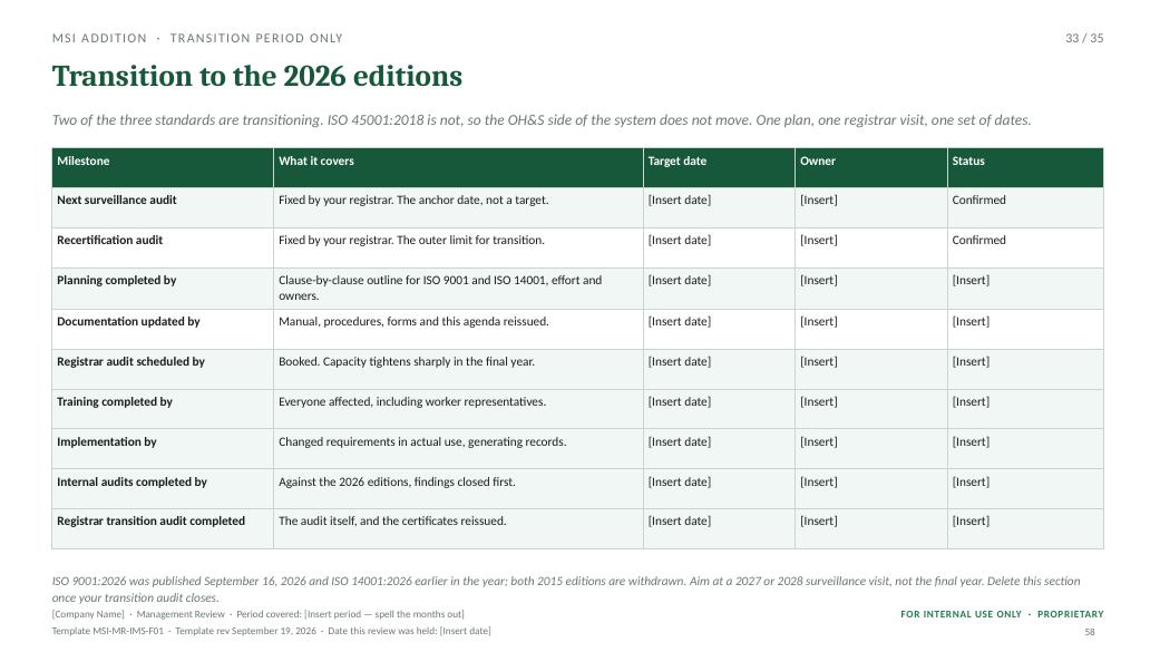 The transition planner — MSI 9001 + 14001 + 45001 management review toolkit sample slide