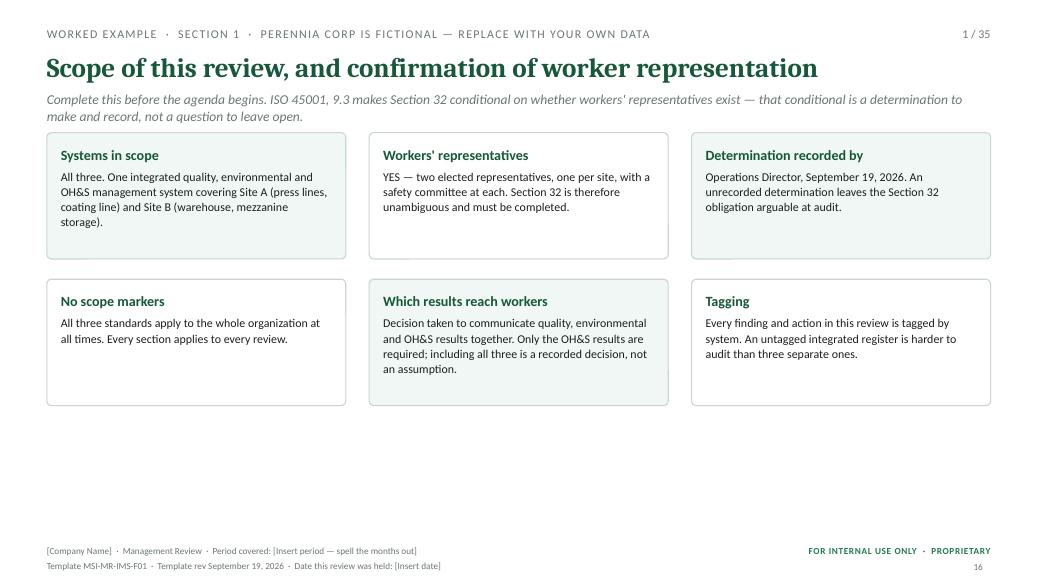 A worked example — MSI 9001 + 14001 + 45001 management review toolkit sample slide