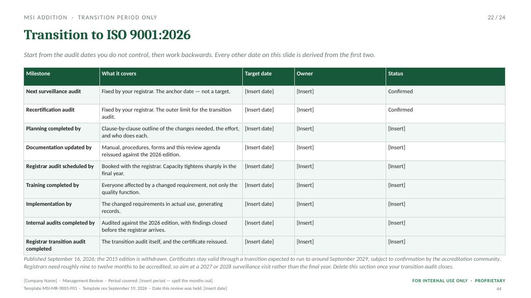 ISO transition planning milestone table for the ISO 9001:2026 transition