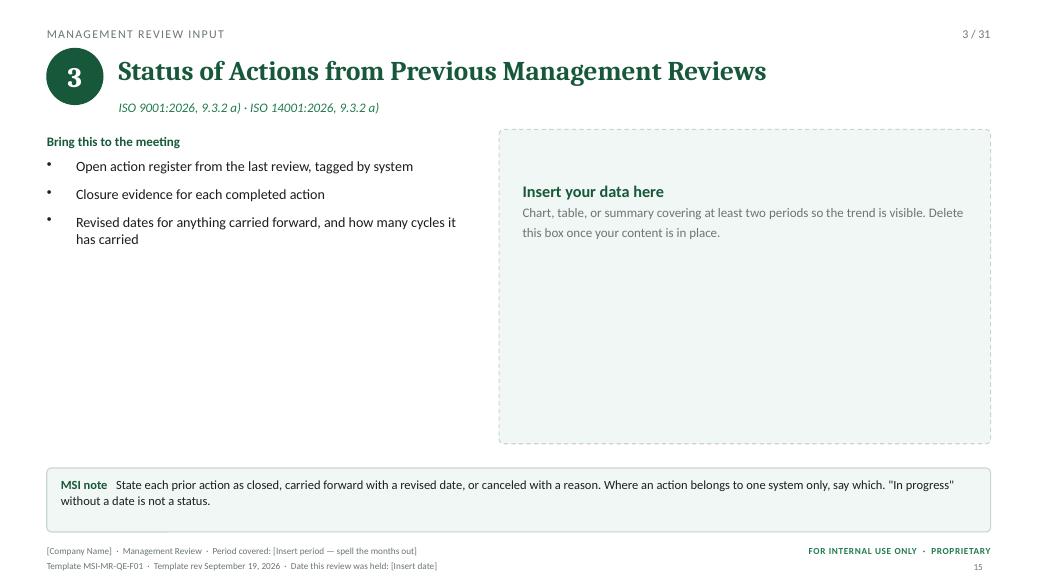 A section slide — MSI 9001 + 14001 management review toolkit sample slide