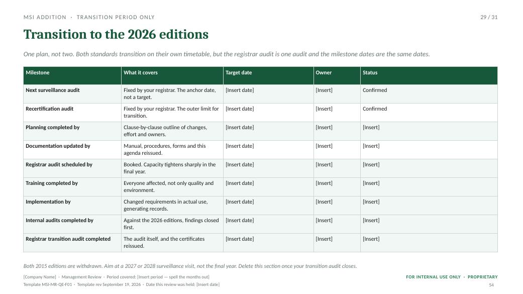 The transition planner — MSI 9001 + 14001 management review toolkit sample slide
